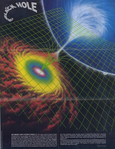 The Black Hole Movie Poster Print