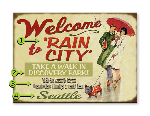 Rain City Metal 28x38