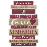 Florida State Seminoles Sign 11x17 Wood Family Word