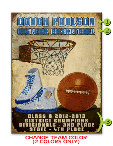 Basketball Champions Wood 28x38