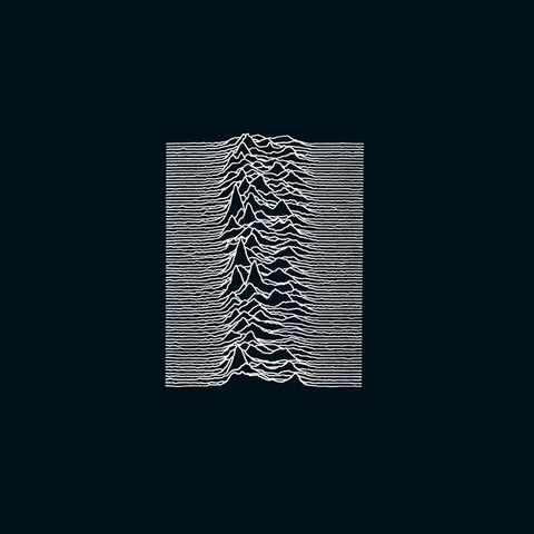 Joy Division - Unknown Pleasures (Collector's Edition) 11 x 17 inch. Album Cover Poster