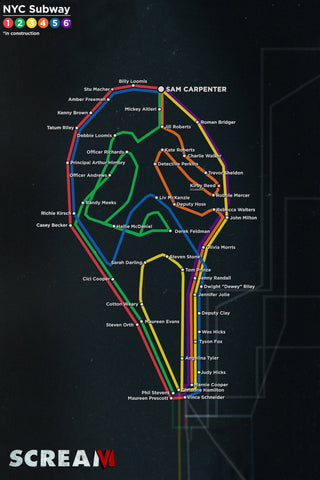 Scream VI Style D Movie Poster 27 x 40 inch