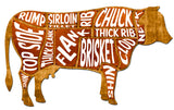 COW MEAT CHART Metal Sign