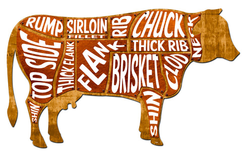 COW MEAT CHART Metal Sign