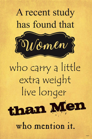 Recent Study On Women Vintage Sign Metal Sign