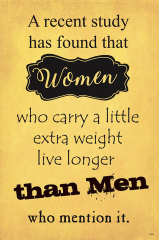 Recent Study On Women Vintage Sign Metal Sign