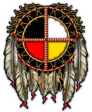 MEDICINE WHEEL R6 Metal Sign