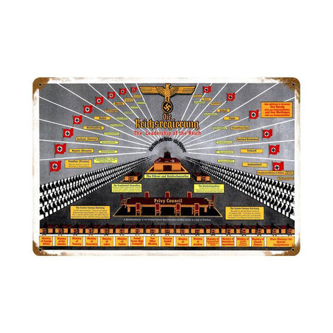 Leadership Of Reich Vintage Sign Metal Sign