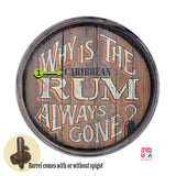 Why is All the Rum Gone? With Spigot 23