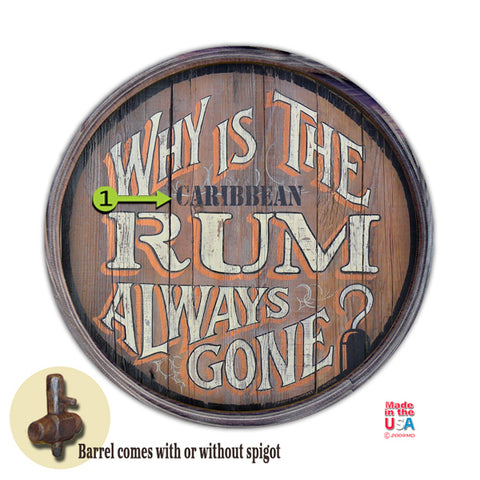 Why is All the Rum Gone? With Spigot 23
