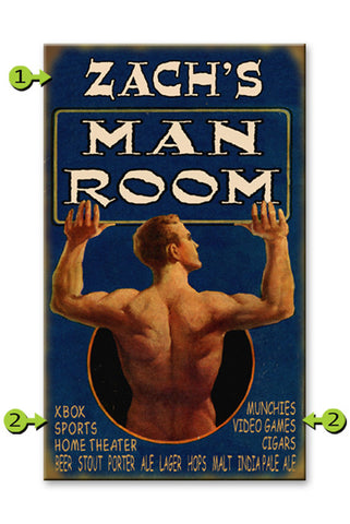The Man Room Wood 23x39