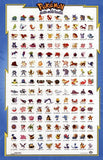 Pokemon: the First Movie Movie Poster Print