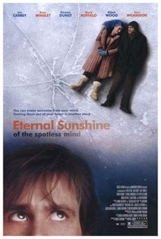 Eternal Sunshine Of The Spotless Mind Movie Poster Print