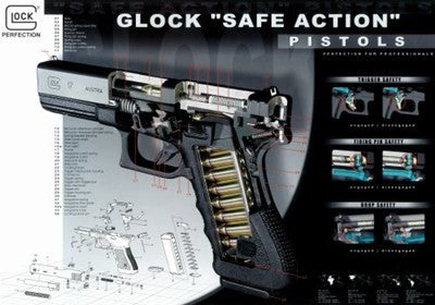 Automatic Firearms Movie Poster Print