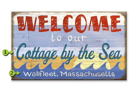 Welcome To Wood 23x39