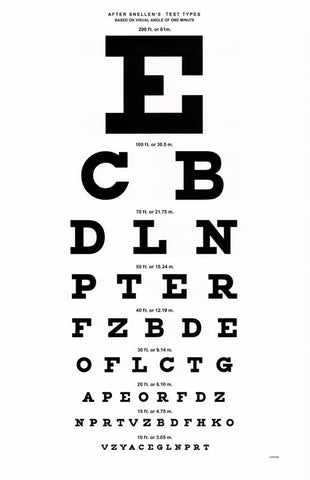Eye Chart 11 x 17 Movie Poster - Style A
