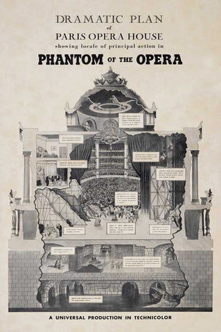 The Phantom of the Opera 27 x 40 Movie Poster - Style B
