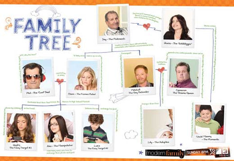 Modern Family (TV) 11 x 17 TV Poster - Style C