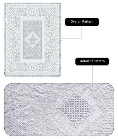 Heritage White Natural Blanket