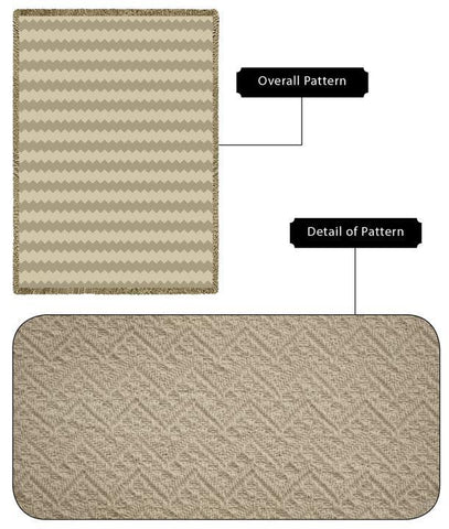 Biltmore Chenille Natural Mini Blanket