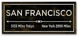 San Francisco Wood Sign 10x24 (26cm x61cm) Planked
