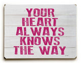 Remember I am with you always Wood Sign 12x16 Planked