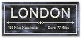 London Wood Sign 12x16 Planked
